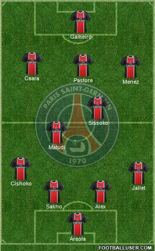 Paris Saint-Germain Formation 2012