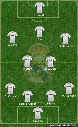 Real Madrid C.F. Formation 2012