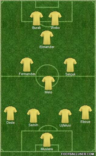 Pro Evolution Soccer Team Formation 2012
