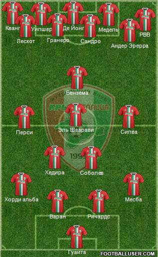 Krymteplytsya Molodizhne Formation 2012