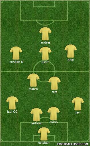 Europa League Team Formation 2012