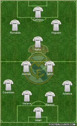 Real Madrid C.F. Formation 2012