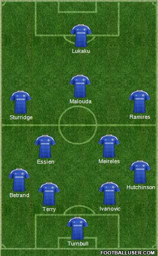 Chelsea Formation 2012