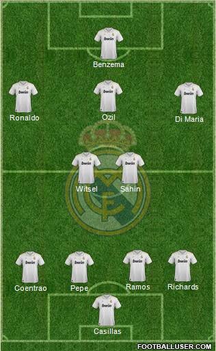 Real Madrid C.F. Formation 2012