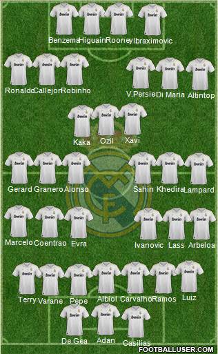 Real Madrid C.F. Formation 2012