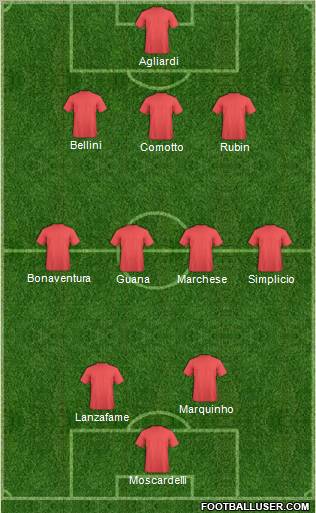 Pro Evolution Soccer Team Formation 2012