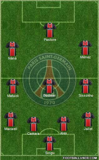 Paris Saint-Germain Formation 2012