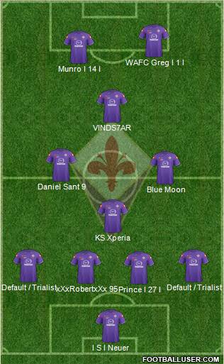 Fiorentina Formation 2012