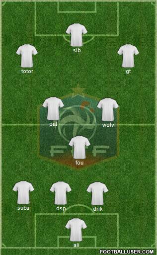France Formation 2012