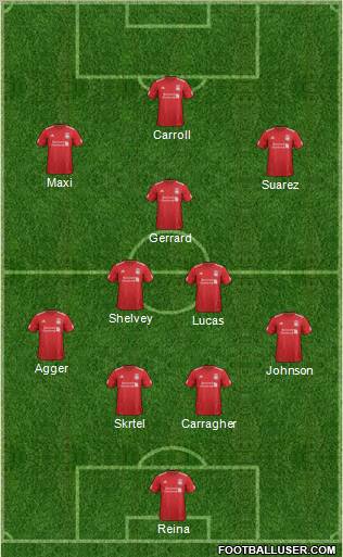 Liverpool Formation 2012