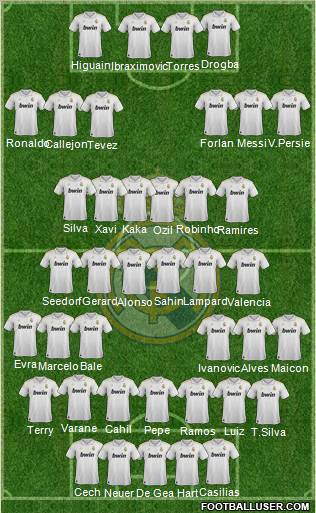 Real Madrid C.F. Formation 2012