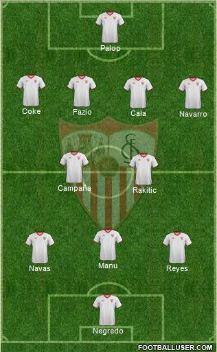 Sevilla F.C., S.A.D. Formation 2012