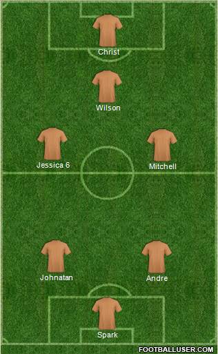 Champions League Team Formation 2012