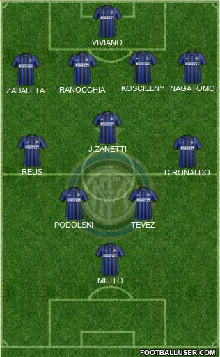 F.C. Internazionale Formation 2012