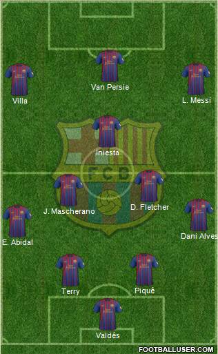 F.C. Barcelona Formation 2012