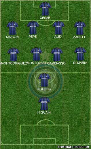 F.C. Internazionale Formation 2012