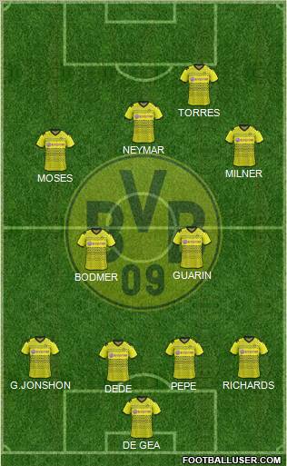 Borussia Dortmund Formation 2012