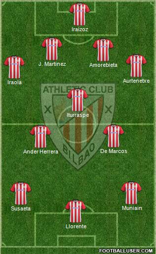 Athletic Club Formation 2012
