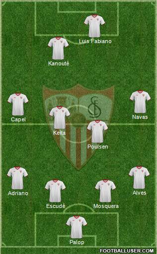 Sevilla F.C., S.A.D. Formation 2012