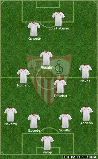 Sevilla F.C., S.A.D. Formation 2012
