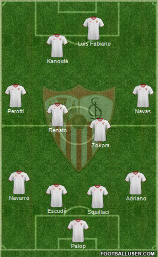 Sevilla F.C., S.A.D. Formation 2012