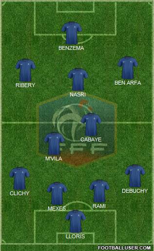 France Formation 2012