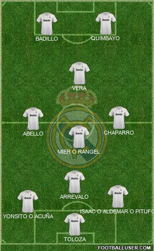 Real Madrid C.F. Formation 2012