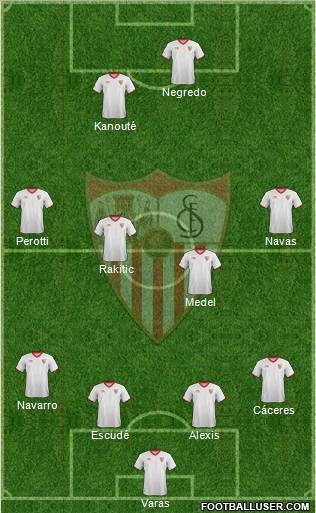Sevilla F.C., S.A.D. Formation 2012