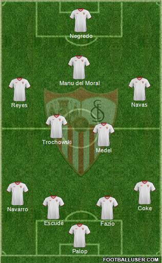 Sevilla F.C., S.A.D. Formation 2012