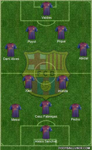 F.C. Barcelona Formation 2012