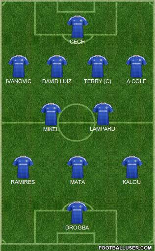 Chelsea Formation 2012