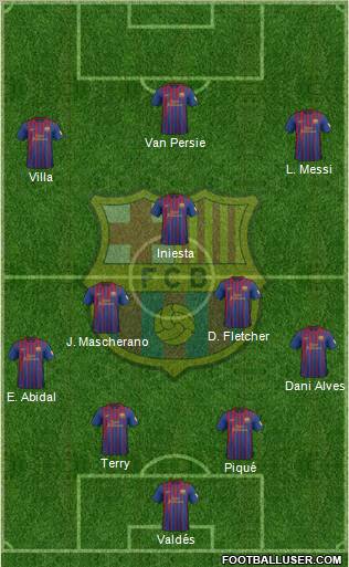 F.C. Barcelona Formation 2012