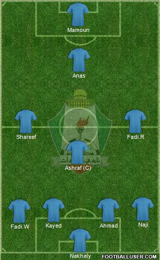 Al-Wehdat Formation 2012