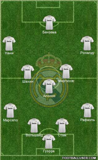 Real Madrid C.F. Formation 2012