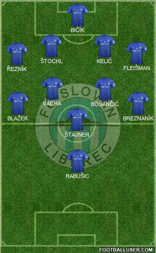 Slovan Liberec Formation 2012