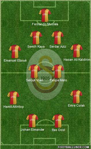 Galatasaray SK Formation 2012