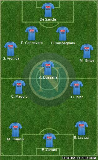 Napoli Formation 2012