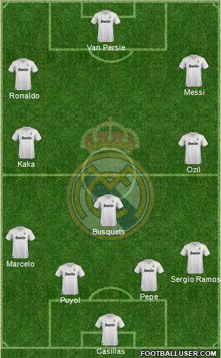 Real Madrid C.F. Formation 2012