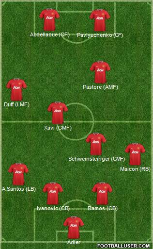 Manchester United Formation 2012