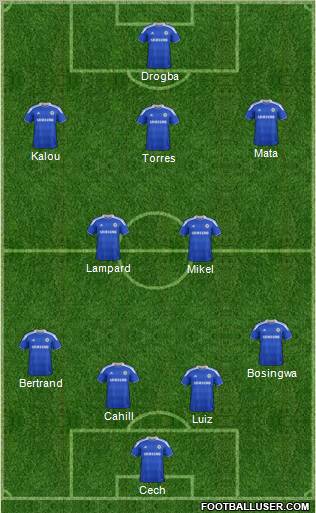 Chelsea Formation 2012