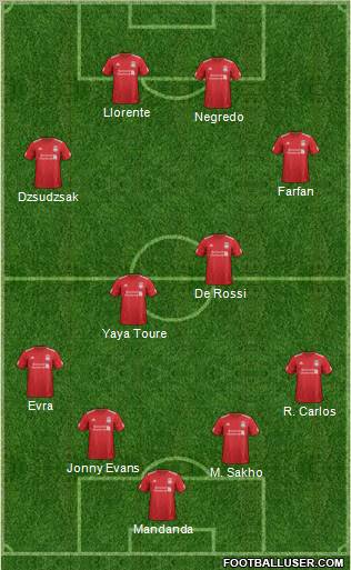 Liverpool Formation 2012