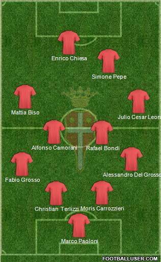 Treviso Formation 2012