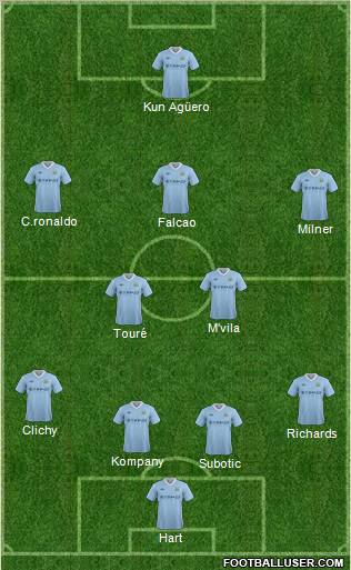 Manchester City Formation 2012