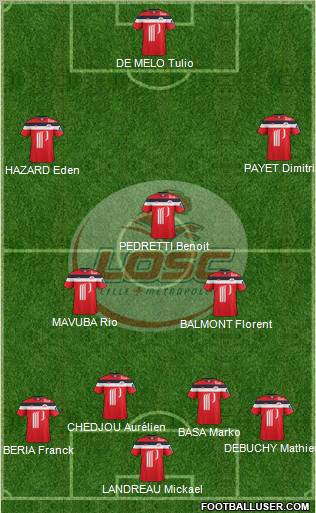 LOSC Lille Métropole Formation 2012