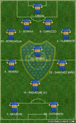 Boca Juniors Formation 2012