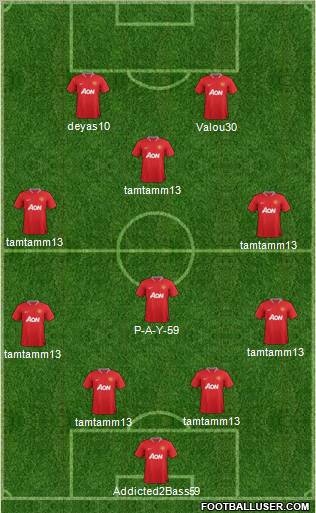 Manchester United Formation 2012