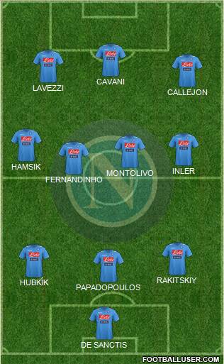 Napoli Formation 2012