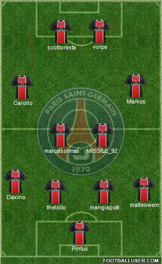 Paris Saint-Germain Formation 2012