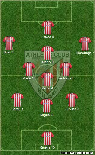 Athletic Club Formation 2012