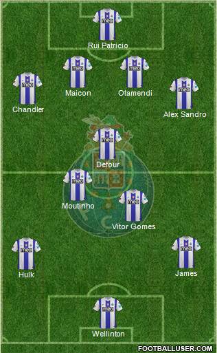 Futebol Clube do Porto - SAD Formation 2012